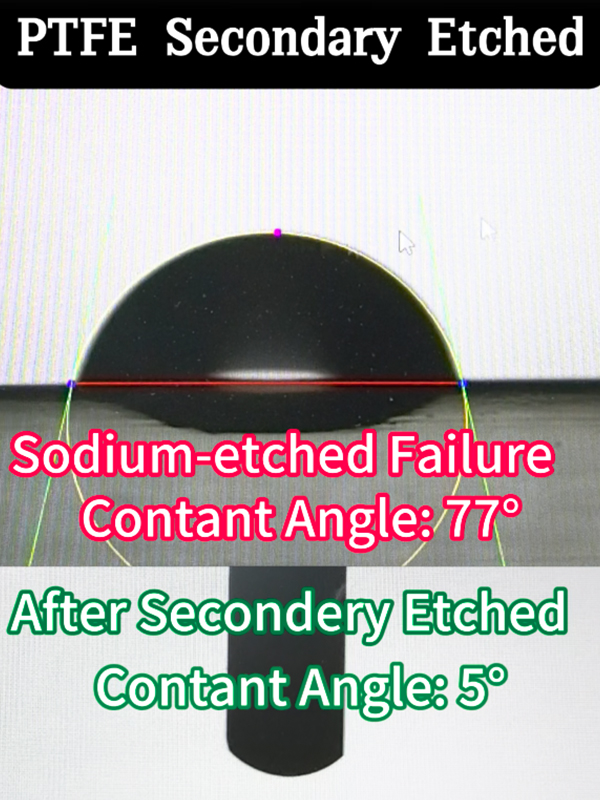  ゴサーフ接触角測定